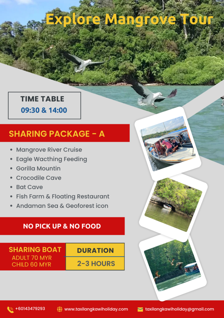 mangrove sharing